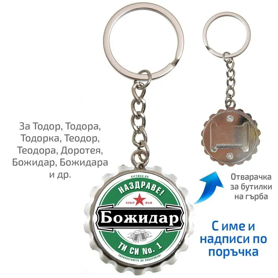 Ключодържател отварачка с дизайн в стил "Heineken"