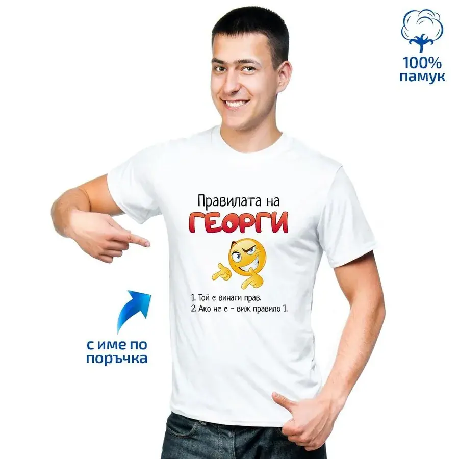 Мъжка тениска "Правилата на ..."